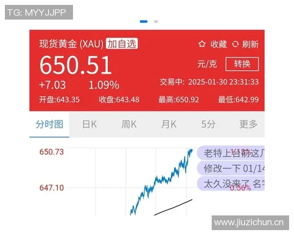 拉格朗日最新研究：美国股市或迎来新一轮涨势