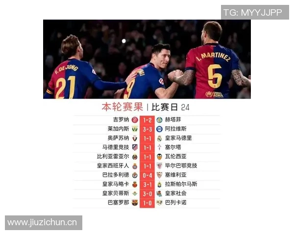 皇马宣布签约青年军中锋，成功引进巴萨目标星